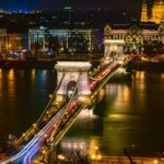 Budapest en 3 días: la mejor ruta día a día